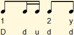 Division of the first beat of the 2 by 4  basic strum into one eighth and two sixteenth notes and the second into two eighth notes