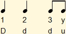 Division of the third beat of the basic 3 by 4 strumming pattern in two eighth notes