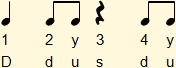 4-by-4 rhythm with division of the second and third beats in eighth notes, and silence in the third beat