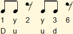 Division of the beats of the 3 by 4 rhythm in eighth notes, with the third and sixth silenced
