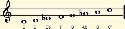 C harmonic minor scale on the musical staff