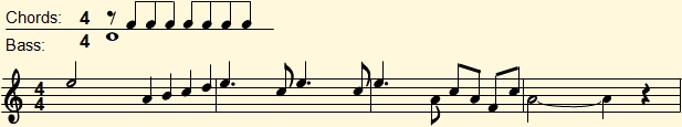 Rhythm indication at the beginning of the score for Swan Lake
