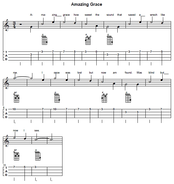 Partitura de  Amazing Grace en Do mayor con indicacion de acordes de ukelele
