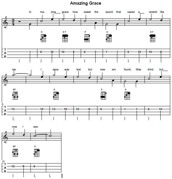 Lead sheet of Amazing Grace in C major with Venezuelan cuatro chords indication