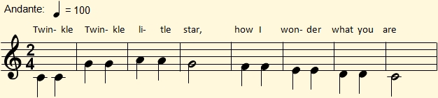 Indication of andante movement and tempo of 100 quarter notes per minute at the start of a score in 2x4