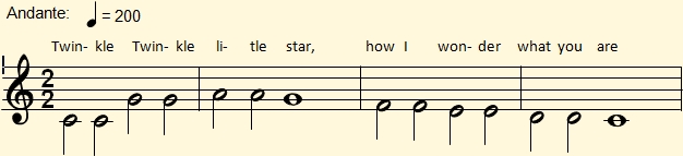 Indication of andante movement and tempo of 200 quarter notes per minute at the start of a score in 2x2