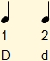 2 by 4 basic rhythm diagram with Dd scheme