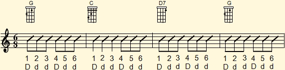 Basic 6-by-8 rhythm used in F-Bb-C7-F chord progression