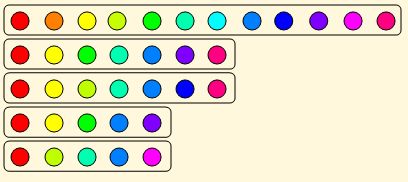 Conjuntos de escalas representadas como selecciones de círculos coloreados que representan notas