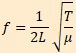 Fórmula par la frecuencia fundamental de vibración de una cuerda