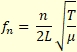 Fórmula para la frecuencia de los modos de vibración de una cuerda