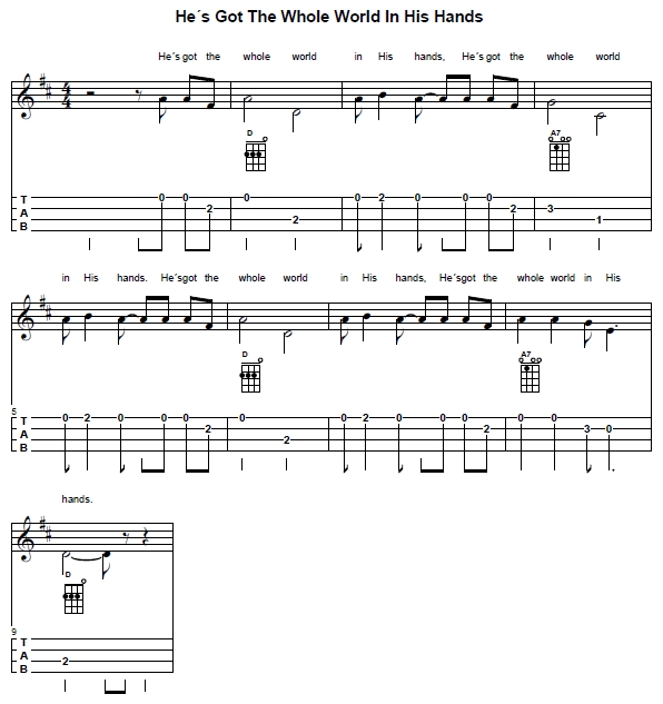 Lead sheet for He's Got The Whole World in His Hands in D major with ukulele chords diagrams