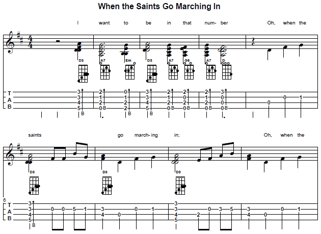 Introduction to 'When The Saint Go Marching In' in C major on the Venezuelan cuatro