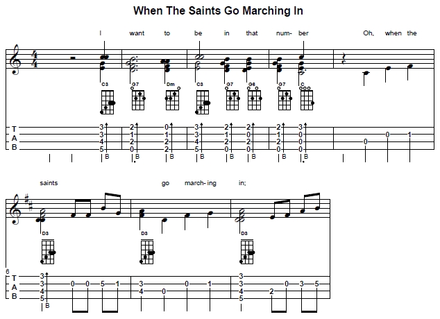 Acordes de cuatro venezolano adaptados a la melodía en la cuarta frase musical de 'When The Saint Go Marching In' en Do mayor 
