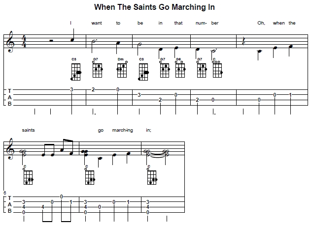 Introducción para 'When The Saint Go Marching In' en Do mayor en el ukelele