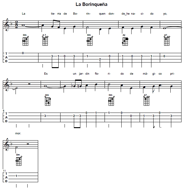 Partitura de  'La Borinqueña' en Re menor con diagramas de acordes de ukelele