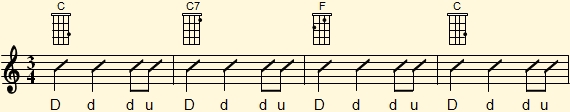 3-by-4 rhythm with third beat divided used in chord progression C-C7-F-C