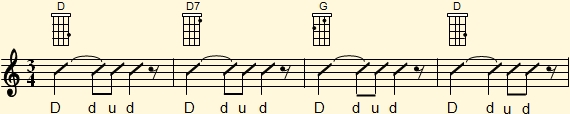 3-by-4 rhythm with ligation between beats 1 and 2, and silence at the end of beat 3, in chord progression C-C7-F-C