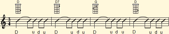 3-by-4 rhythm with the fourth note of first beat tied to the first eighth note of the second beat in chord progression C-C7-F-C
