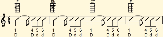 6 by 8 rhythm with the first three beats combined used in chord progression F-Db-C7-F