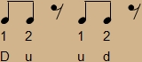 Diagrama de ritmo de 3 por 4 con división de tiempos en corcheas y silencio en las tercera y sexta corcheas