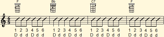 Ritmo basico de 6 por 8 usado en la progresión de acordes Fa-Si bemol-Do7-Fa