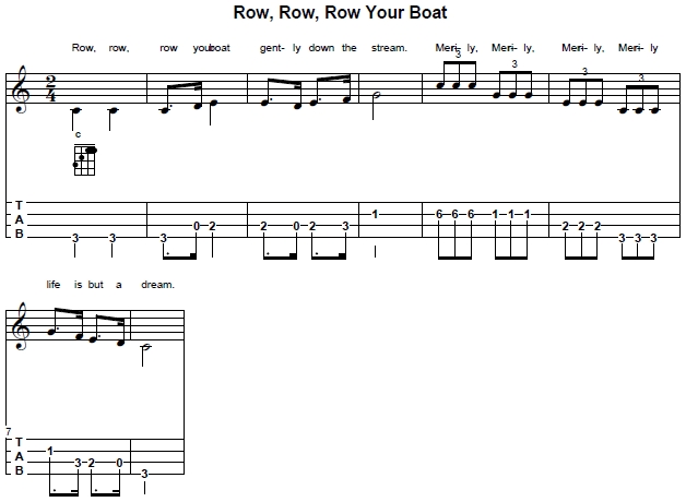 Lead sheet music of Row, Row, Row Your Boat on Venezuelan cuatro in C major