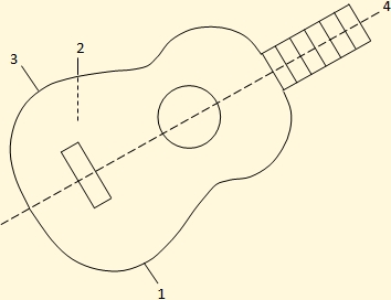 How to hold the ukulele
