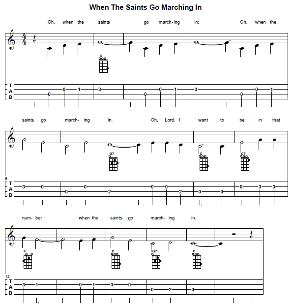 Lead sheet for When The Saints Go Marching in in C major with ukulele chords indication